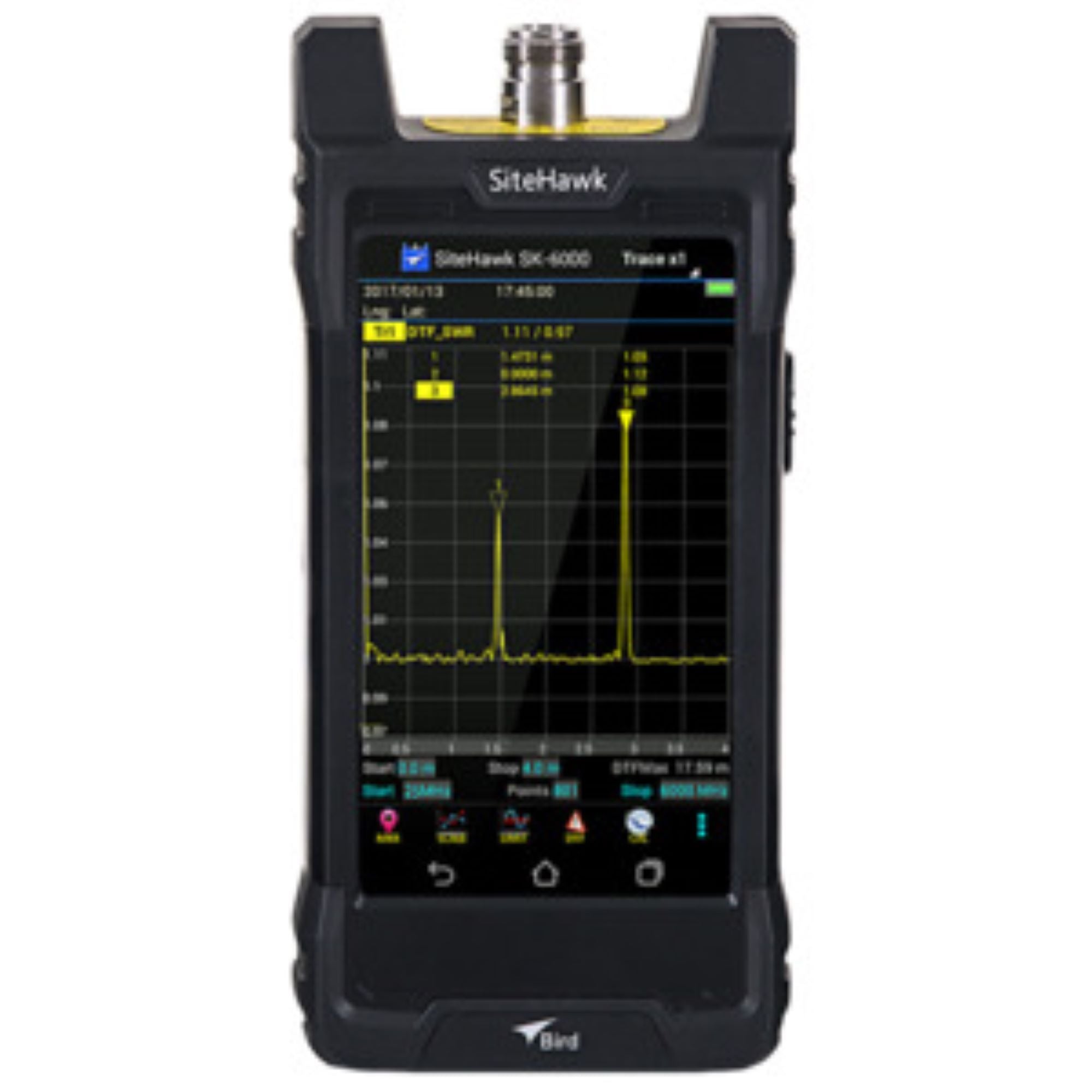 Bird Technologies SiteHawk Analyzer Collection